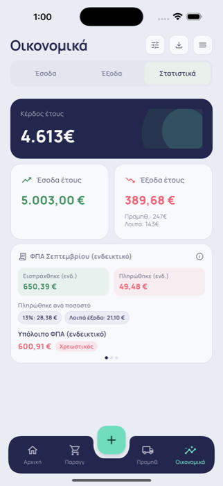 Στιγμιότυπο: Οικονομικά (στατιστικά, έσοδα, έξοδα)